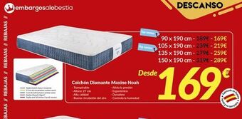 Embargos a lo bestia Top oferta
