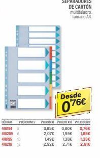 Carlin Separadores oferta