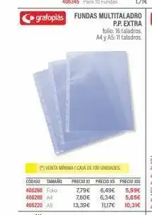 Carlin Fundas multitaladro oferta