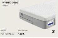 MacMobles Hybrid oslo visco mides pvp matalas 90x90cm 460 € 31 oferta