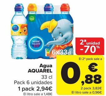 Carrefour Agua aquarel oferta