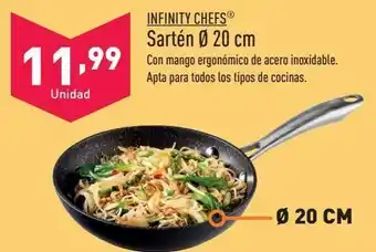 ALDI Sartén infinity chefs oferta