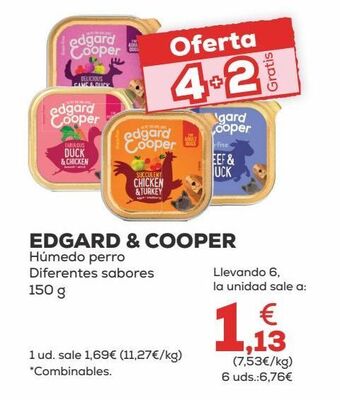 Kiwoko Comida para perros oferta
