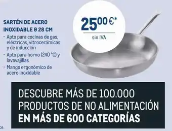 Makro Sartén oferta