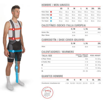 Decathlon Guantes diluvio oferta