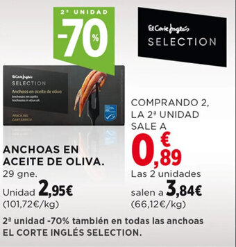 Hipercor ANCHOAS EN ACEITE DE OLIVA. oferta