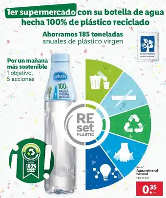 Lidl Naturis Agua mineral natural 1L oferta