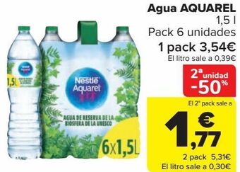 Carrefour Agua aquarel oferta