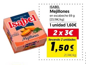 Hiper Usera ISABEL Mejillones oferta