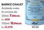 BricoCentro Barniz oferta