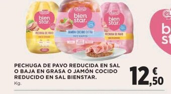 Hipercor PECHUGA DE PAVO REDUCIDA EN SAL O BAJA EN GRASA O JAMÓN COCIDO REDUCIDO EN SAL BIENSTAR. oferta