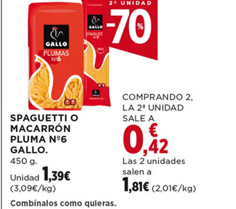 Hipercor SPAGUETTI O MACARRÓN PLUMA Nº6 GALLO. 450 g. oferta