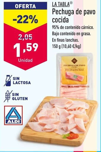 ALDI Pechuga de pavo cocida oferta