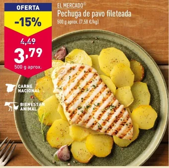 ALDI Pechuga de pavo fileteada oferta
