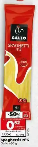 Espaguetis gallo