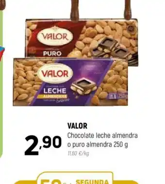 Coviran VALOR oferta