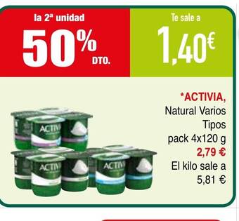 Minymas ACTIVIA, oferta