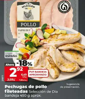 Maxi Dia Pechugas de pollo fileteadas Selección de Dia bandeja 450 g aprox. oferta