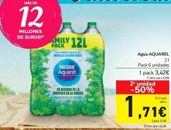 Carrefour Agua aquarel oferta