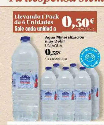 Gadis Agua Mineralización My Débil Uniaqua oferta