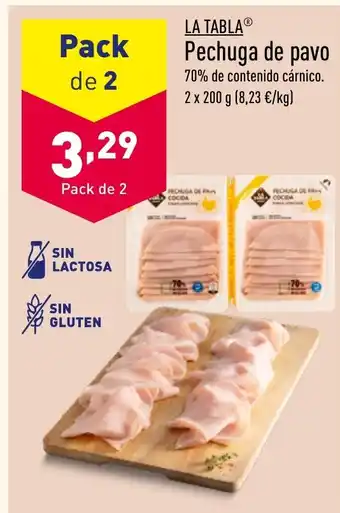 ALDI Pechuga de pavo oferta