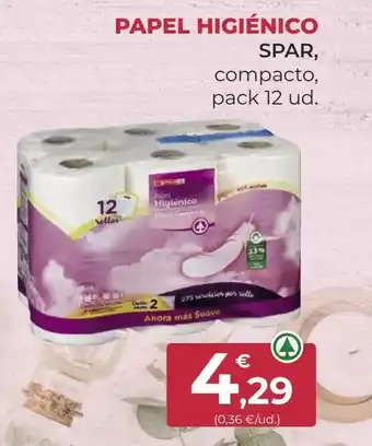 SPAR Gran Canaria PAPEL HIGIÉNICO oferta