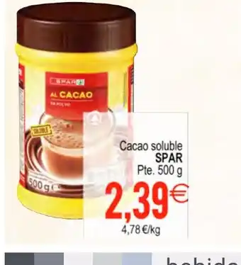 Plenus Supermercados Cacao soluble oferta