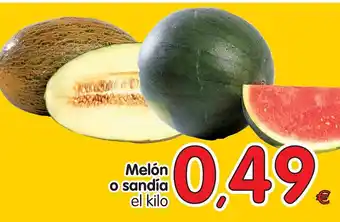 Alimerka Melón o sandía oferta