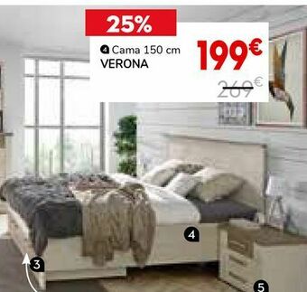 Conforama Camas oferta