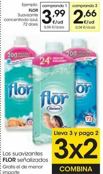 Eroski Los suavizantes flor señalizados oferta