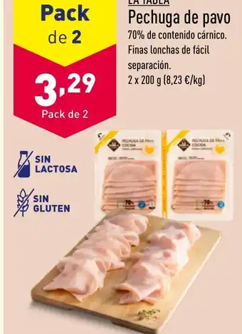 ALDI Pechuga de pavo oferta