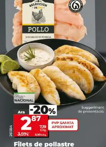 Dia Filets de pollastre Selección de Dia oferta