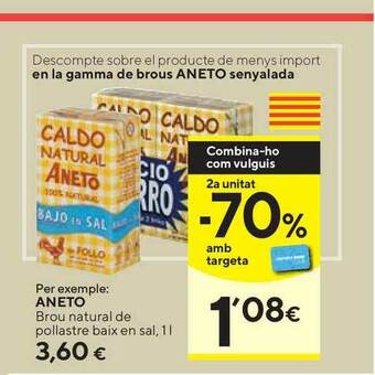 Caprabo Aneto oferta