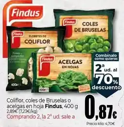 Lidl Crelando - pintura acrilica oferta