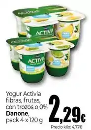 BricoCentro Proyector led oferta