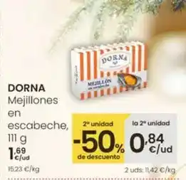 BricoCentro Estantería 2 puertas oferta
