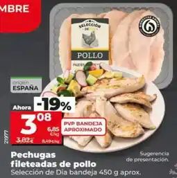 BricoCentro Plafon led slim - redonado oferta