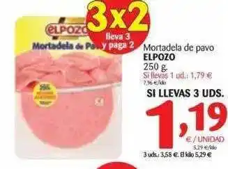 Alimerka Mortadela De Pavo Elopozo 250g oferta