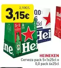 Carrefour Mesa plegable de resina oferta