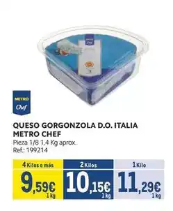 Gadis Nivea - desodorante oferta