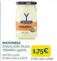 Supermercados Lupa Desodorante oferta