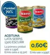 Supermercados Lupa Desodorante oferta