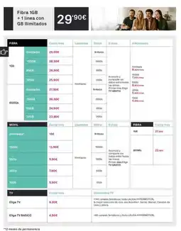 Claudio Ligeresa - salsa fina frasco oferta