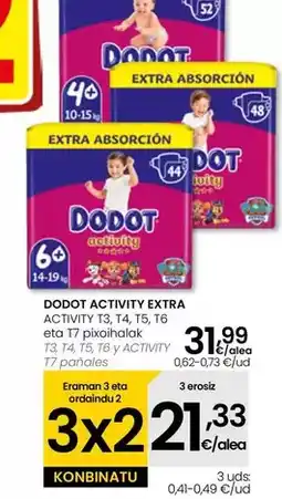 Makro Makro professional - film transparente oferta