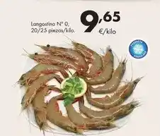 E.Leclerc Detergente lavavajillas oferta