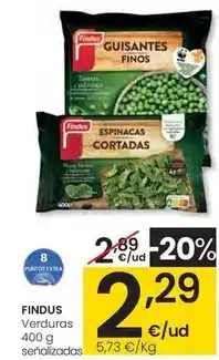Cadena88 Gafas oferta