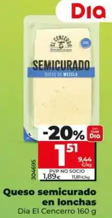 El Corte Inglés Rana - pasta fresca clásica oferta