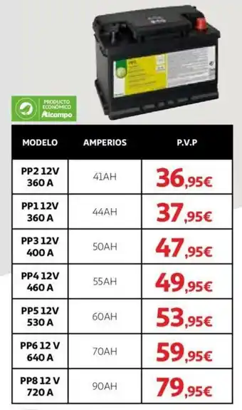 Alcampo Alcampo Producto Económico PP212V 360 A oferta