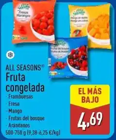 El Corte Inglés Solán de cabras - agua sin gas oferta