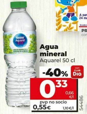 Dia Agua aquarel oferta